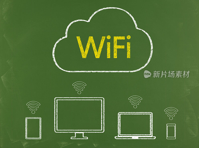 WiFi -商业黑板背景